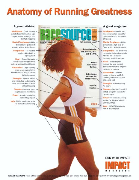 IMPACT Magazine Health Club Feature