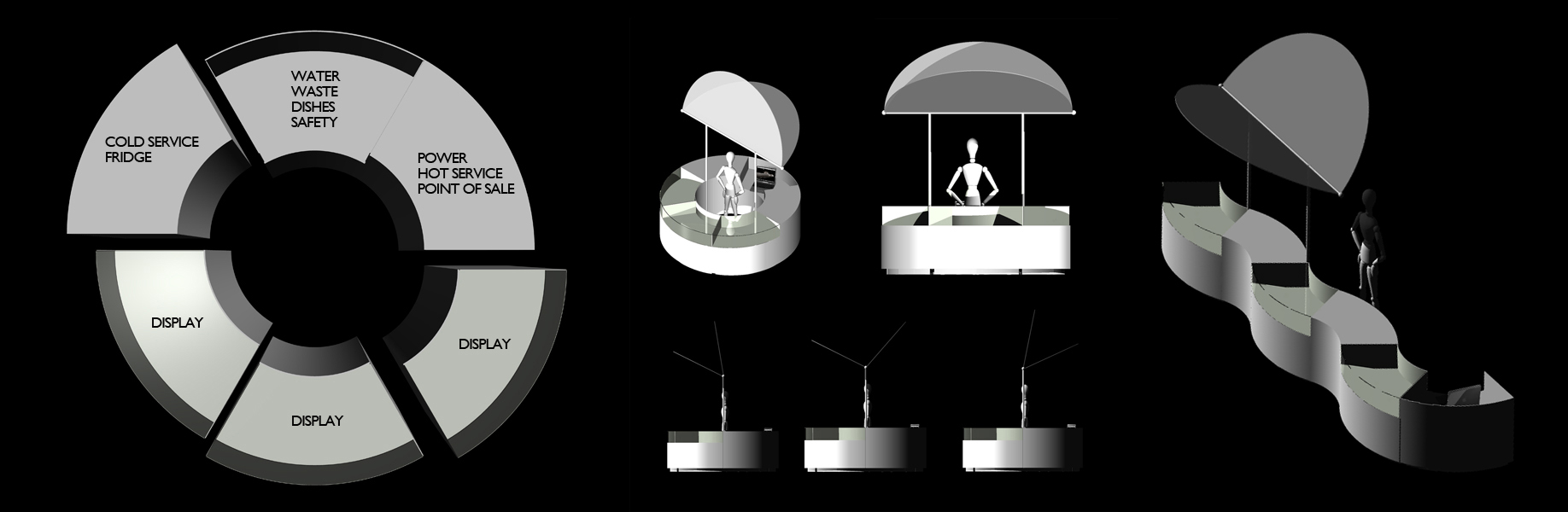 xoxolatl kiosk concept